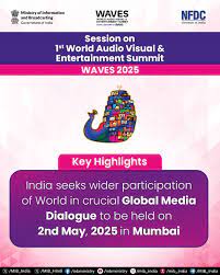 A poster displaying "Global Media" and "Waves," highlighting the "PM Modi WAVES Summit 2025" event.